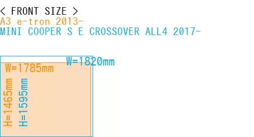 #A3 e-tron 2013- + MINI COOPER S E CROSSOVER ALL4 2017-